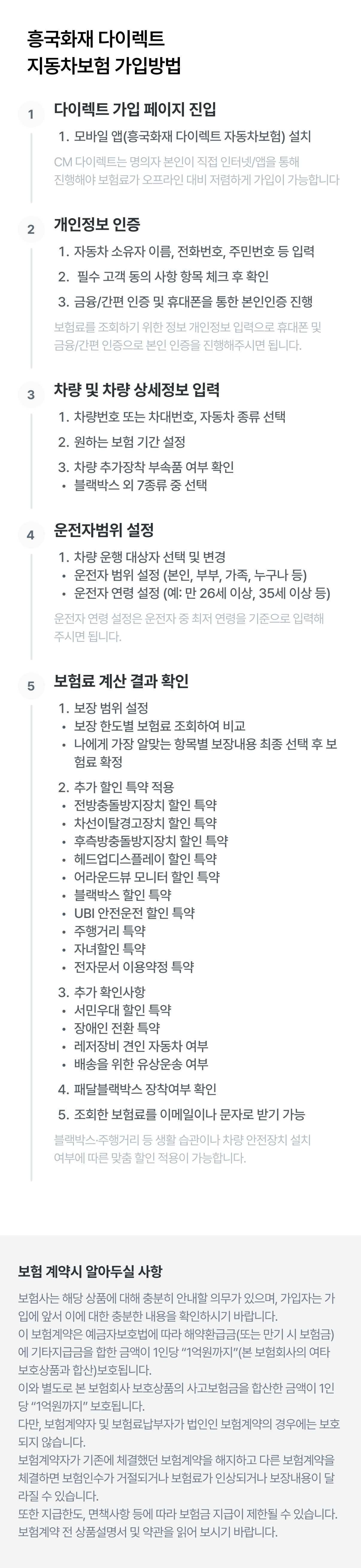 자동차보험 가입방법